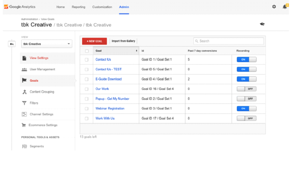 Goal completions for organic traffic