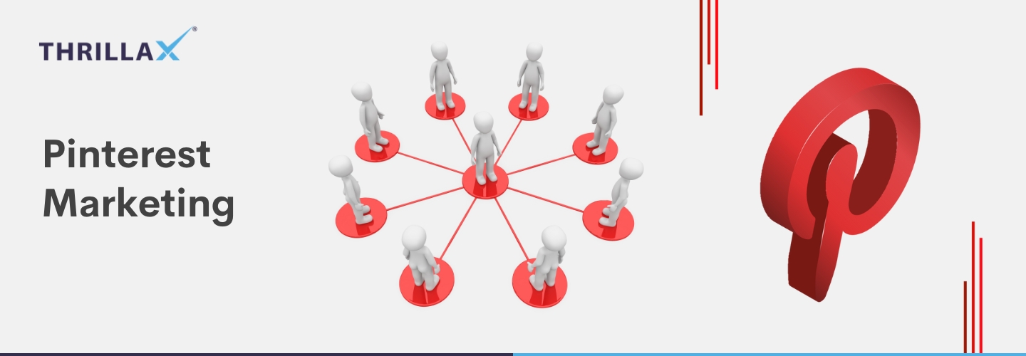 How To Start Marketing on Pinterest for Businesses?
