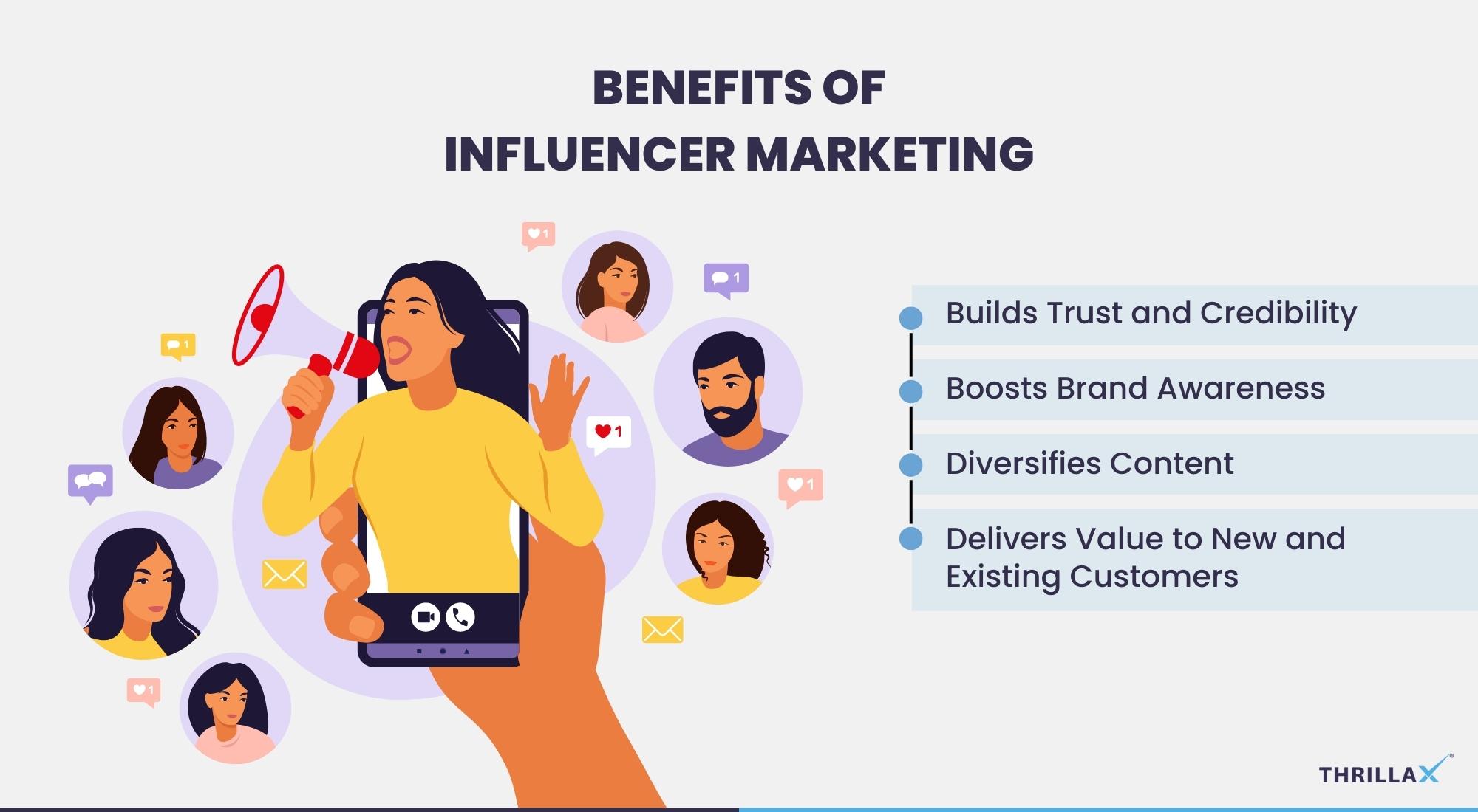 Partner with Influencers
